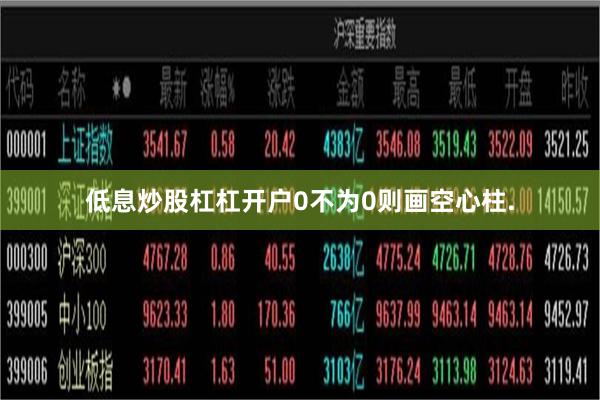 低息炒股杠杠开户0不为0则画空心柱.