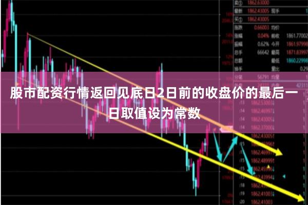 股市配资行情返回见底日2日前的收盘价的最后一日取值设为常数