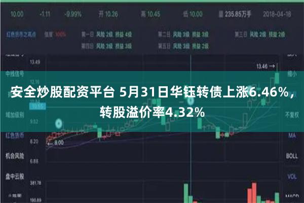 安全炒股配资平台 5月31日华钰转债上涨6.46%，转股溢价率4.32%