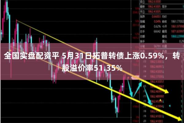 全国实盘配资平 5月31日拓普转债上涨0.59%，转股溢价率51.35%