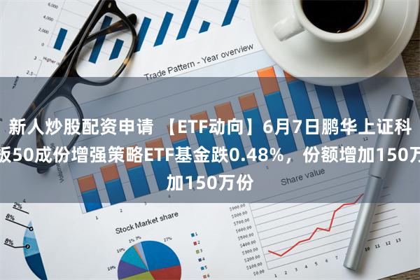 新人炒股配资申请 【ETF动向】6月7日鹏华上证科创板50成份增强策略ETF基金跌0.48%，份额增加150万份