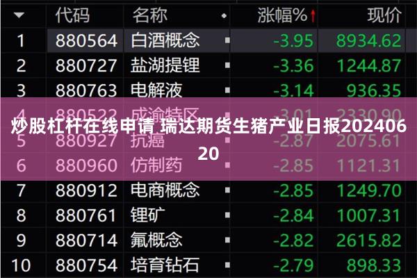 炒股杠杆在线申请 瑞达期货生猪产业日报20240620