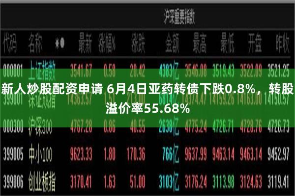 新人炒股配资申请 6月4日亚药转债下跌0.8%，转股溢价率55.68%