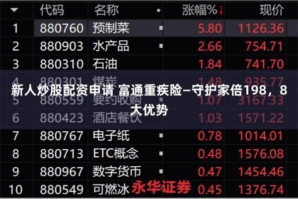 新人炒股配资申请 富通重疾险—守护家倍198，8大优势