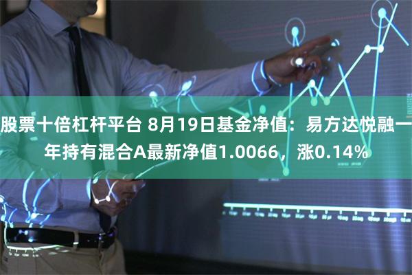 股票十倍杠杆平台 8月19日基金净值：易方达悦融一年持有混合A最新净值1.0066，涨0.14%