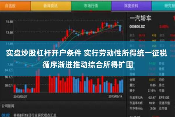 实盘炒股杠杆开户条件 实行劳动性所得统一征税 循序渐进推