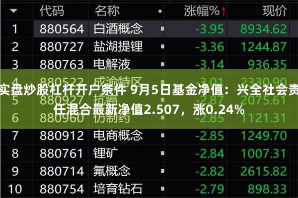 实盘炒股杠杆开户条件 9月5日基金净值：兴全社会责任混合最新