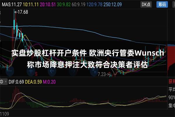 实盘炒股杠杆开户条件 欧洲央行管委Wunsch称市场降息押注大致符合决策者评估