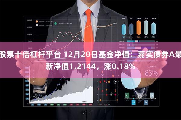 股票十倍杠杆平台 12月20日基金净值：嘉实债券A最新净值1.2144，涨0.18%