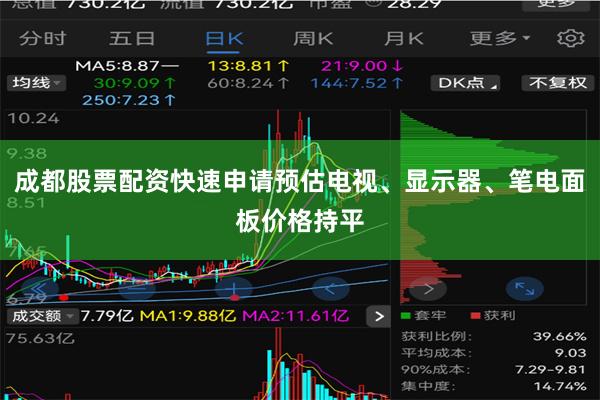 成都股票配资快速申请预估电视、显示器、笔电面板价格持平