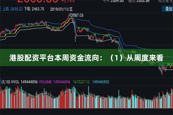 港股配资平台 本周资金流向:(1)从周度来看