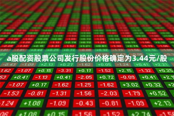 a股配资股票公司发行股份价格确定为3.44元/股
